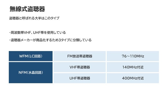 【盗聴・盗撮器発見調査　相談】無線式盗聴器とは｜盗聴・盗撮器発見調査　相談で探偵をお探しならスマイルエージェント富士にお任せください。